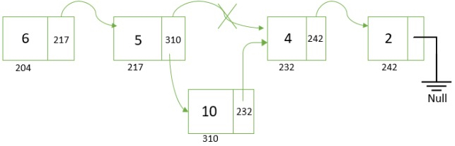 Adjust all the links